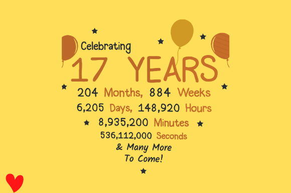17TH BIRTHDAY Graphic Design for Crafts and Commercial Use