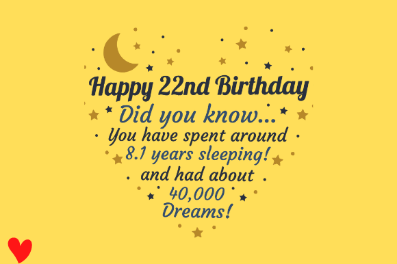 22ND BIRTHDAY CARD Graphic Design for Your POD Business